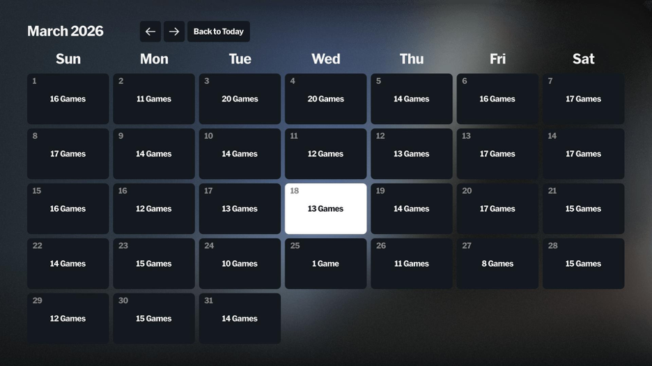 Connected Devices | Roku®